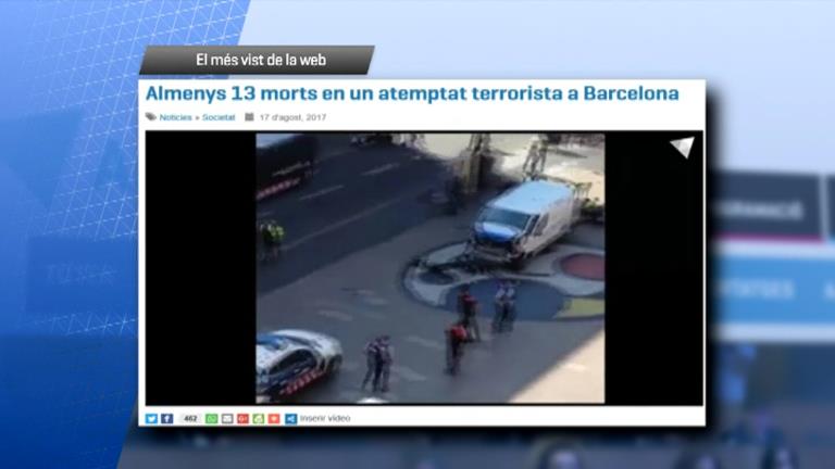 Les notícies arran de l'atemptat a Barcelona encapçalen les infor