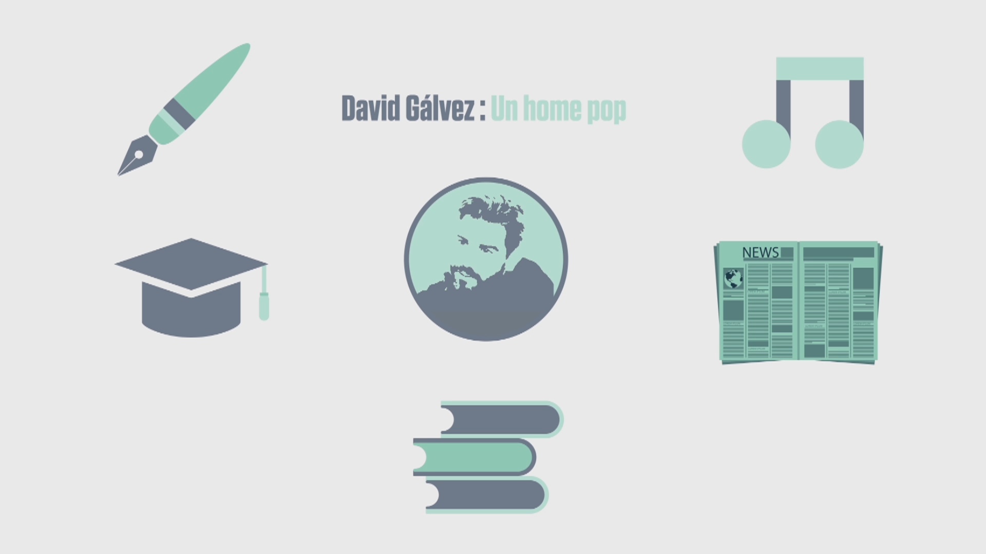 David Gálvez: un home pop