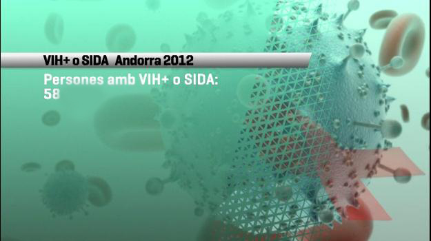 Dos nous casos de sida detectats a Andorra