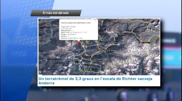 La notícia del terratrèmol és la més vista a Andorra Difusió