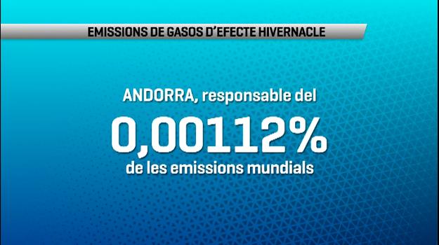 Andorra participa en la lluita mundial contra el canvi climàtic
