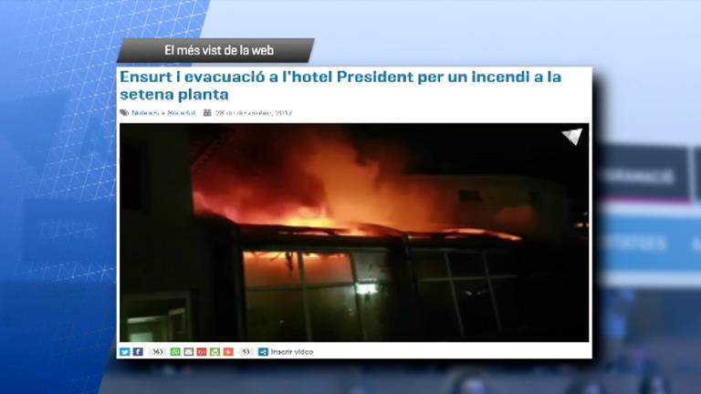 L'incendi a l'hotel President i la innocentada sobre el rodatge de "Joc de trons", el més vist de la setmana