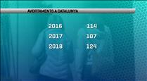 124 dones d'Andorra van avortar a Catalunya el 2018