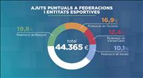 4 milions d'euros en subvencions i ajuts esportius