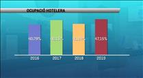 Augmenta l'ocupació hotelera al juny i les previsions són bones per a juliol i agost