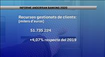Els bancs augmenten els recursos gestionats el 2020
