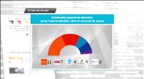 Els continguts electorals, el més vist de la setmana a Andorra Difusió