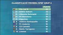 L'FC Andorra ascendeix a la setena posició, a punt d'entrar en zona de play-off
