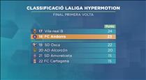 El FC Andorra demana al Pare Noel més fiabilitat defensiva