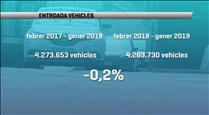 Al gener van entrar un 6,6% menys de cotxes que el mateix mes del 2018