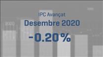 L'IPC avançat de desembre és del -0,2%