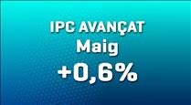 L'IPC avançat de maig se situa al 0,6%
