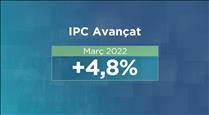 L'IPC s'enfila fins al 4,8% aquest març