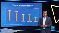 L'anàlisi: se superen els rècords de temperatures màximes al maig