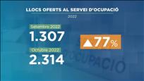 Els llocs de treball oferts pel Servei d'Ocupació creixen un 77% a l'octubre