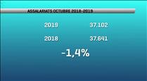 El nombre d'assalariats a l'octubre va baixar un 1,4% fins als 37.100