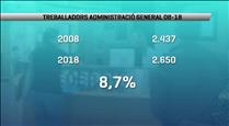 El personal de l'administració general ha crescut un 8,7% en els darrers 10 anys