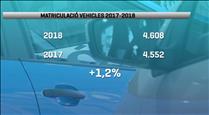Puja d'un 1,2% la venda de vehicles, especialment els menys contaminants