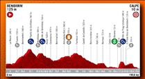 Segona etapa de La Vuelta amb gairebé 200 quilòmetres de recorregut