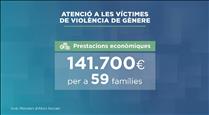 El Servei d'Atenció a les Víctimes de Violència de Gènere ha destinat 140.000 euros en ajudes 