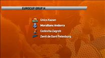 Unics Kazan, Cedevita Zagreb i Zenit de Sant Petesburg, rivals del MoraBanc al top-16