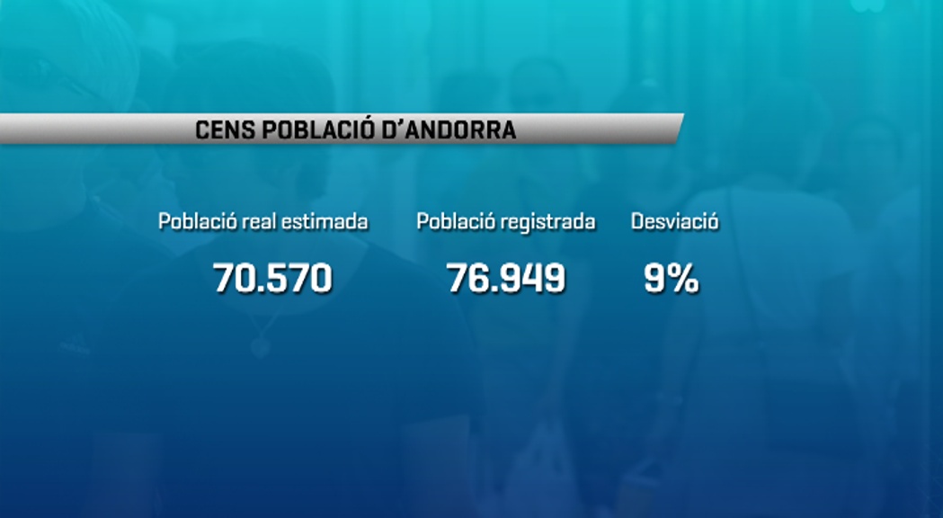 La població real d'Andorra és un 9% inferior a la registrada pels comuns