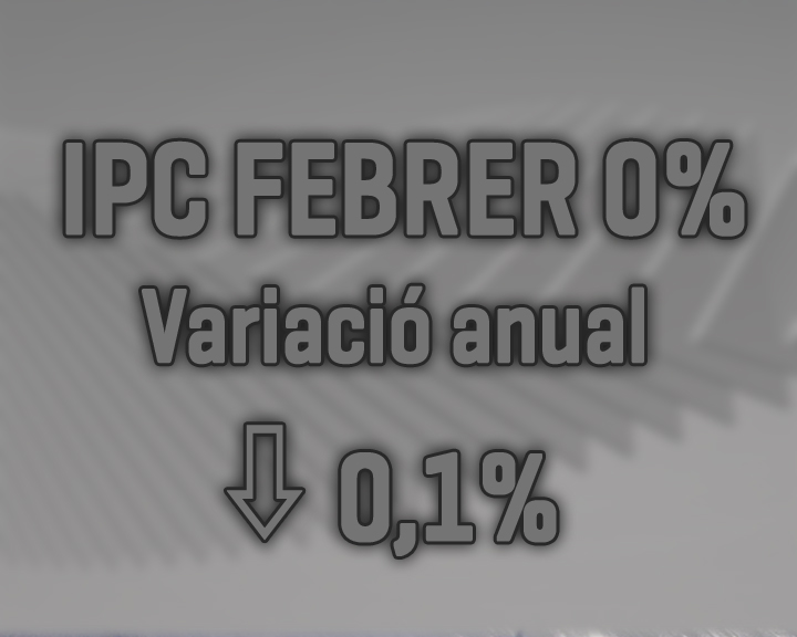 L'IPC se situa en el 0% al febrer