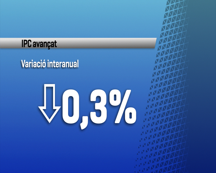 L'IPC avançat se situa al -0,3%
