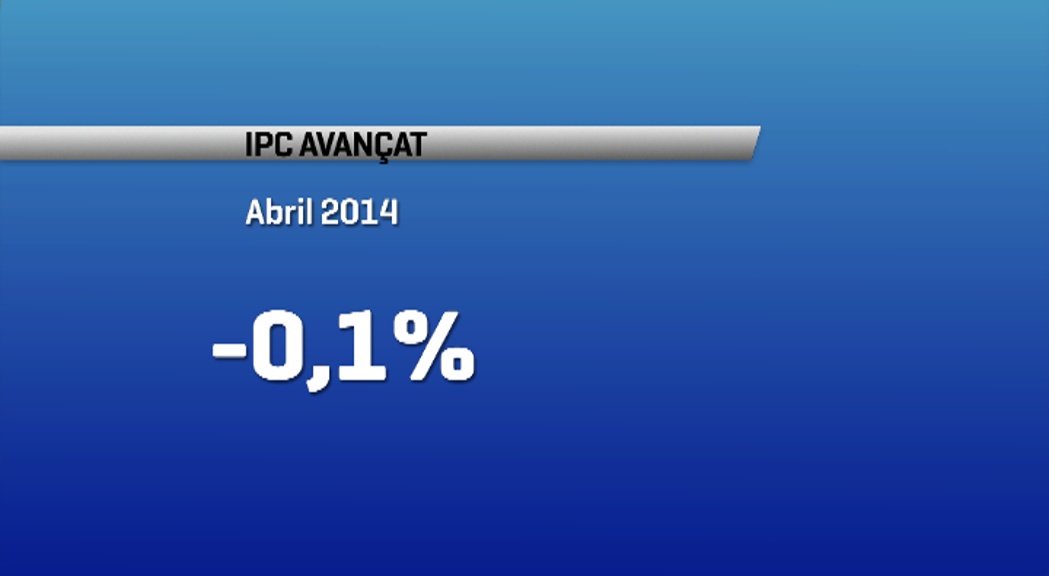 L'IPC avançat d'abril és del -0,1%