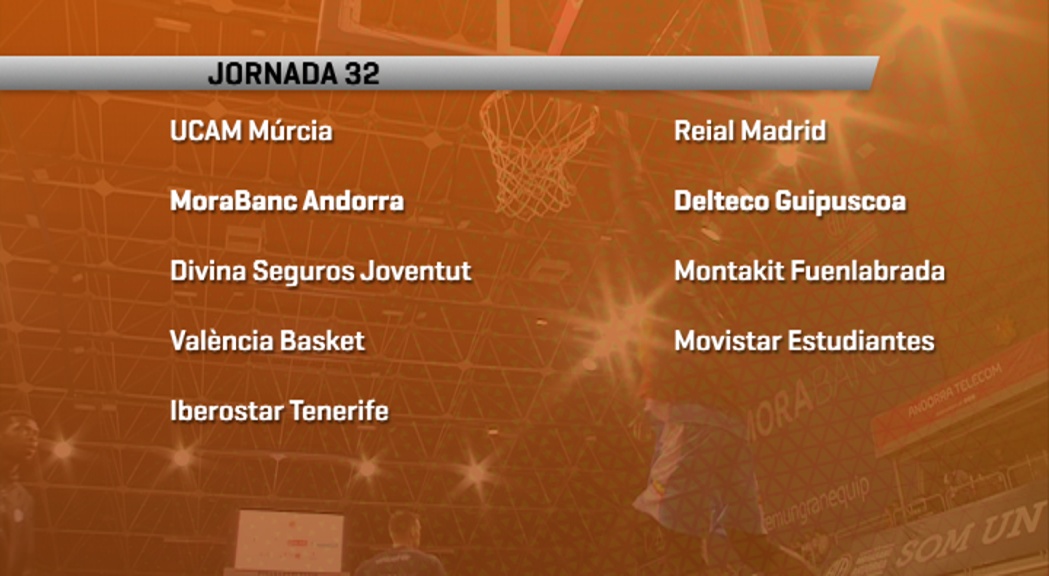 El MoraBanc Andorra podria ser equip de play-off aquest cap de setmana