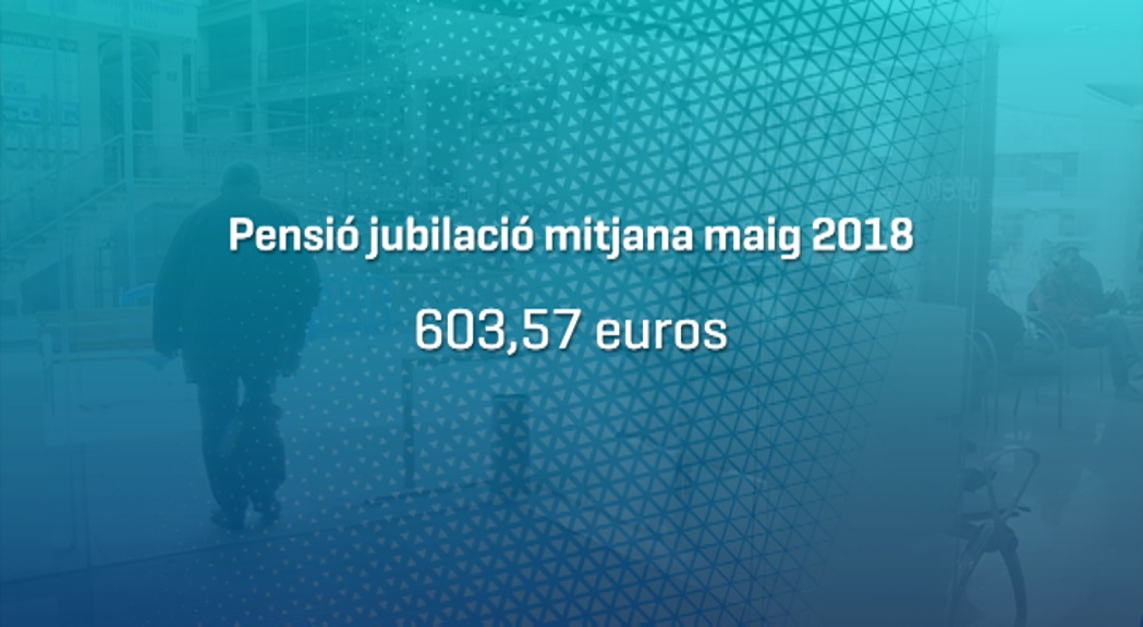 La mitjana de les pensions de jubilació se situa en els 600 euros