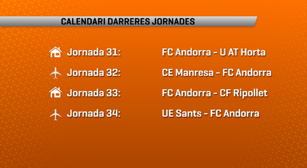 L'FC Andorra s'enfronta dissabte al líder en una recta final de lliga d'infart