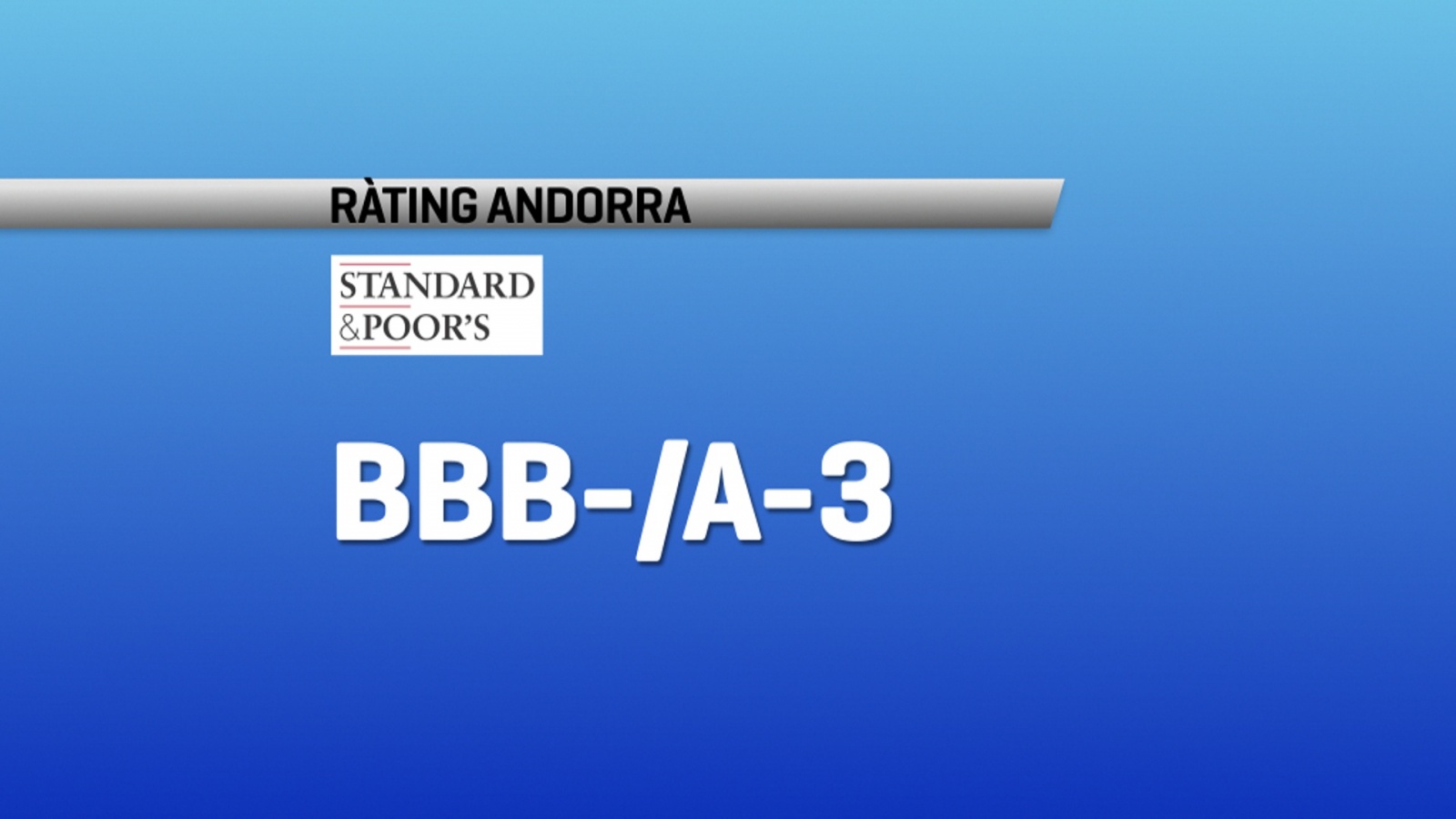 Standard&Poor's torna a rebaixar la qualificació d'Andorra a BBB-/A-3