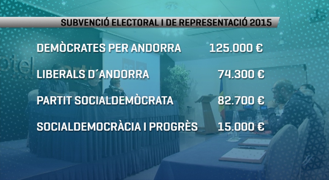 Subvencions de 400.000 euros als partits polítics entre 2015 i 2016