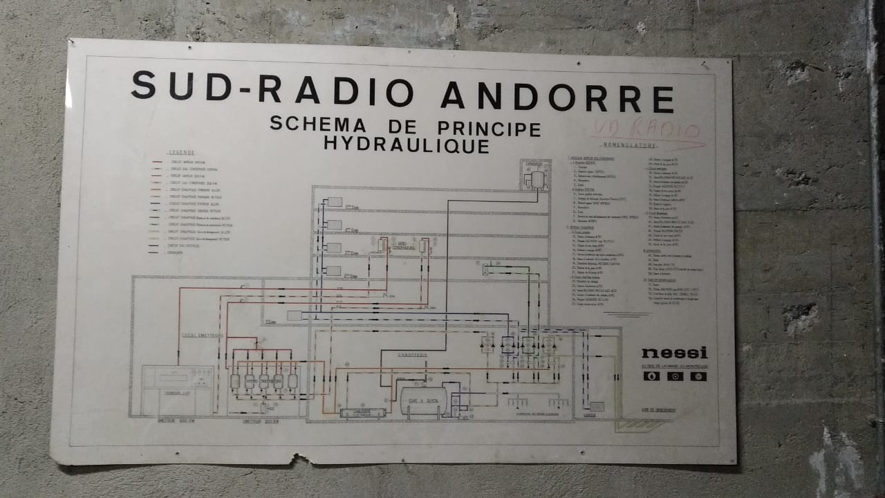 Sud Radio - RTVA