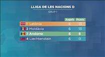 Andorra celebra una Lliga de les Nacions de rècord   