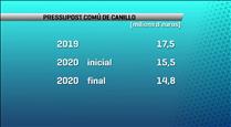 El comú de Canillo reserva un milió d'euros per als efectes de la Covid-19