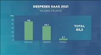 La despesa del SAAS supera els 83 milions el 2021