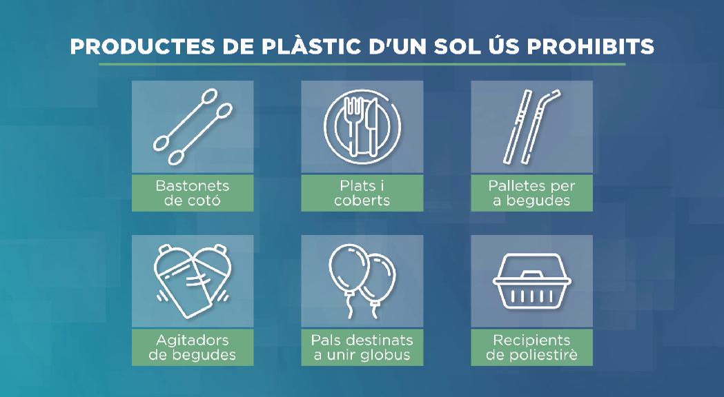 Els productes de plàstic d'un sol ús, prohibits a partir del gener
