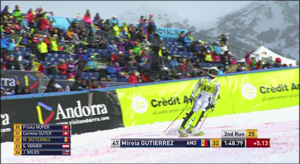 En esquí, Mireia Gutiérrez ha finalitzat avui en la