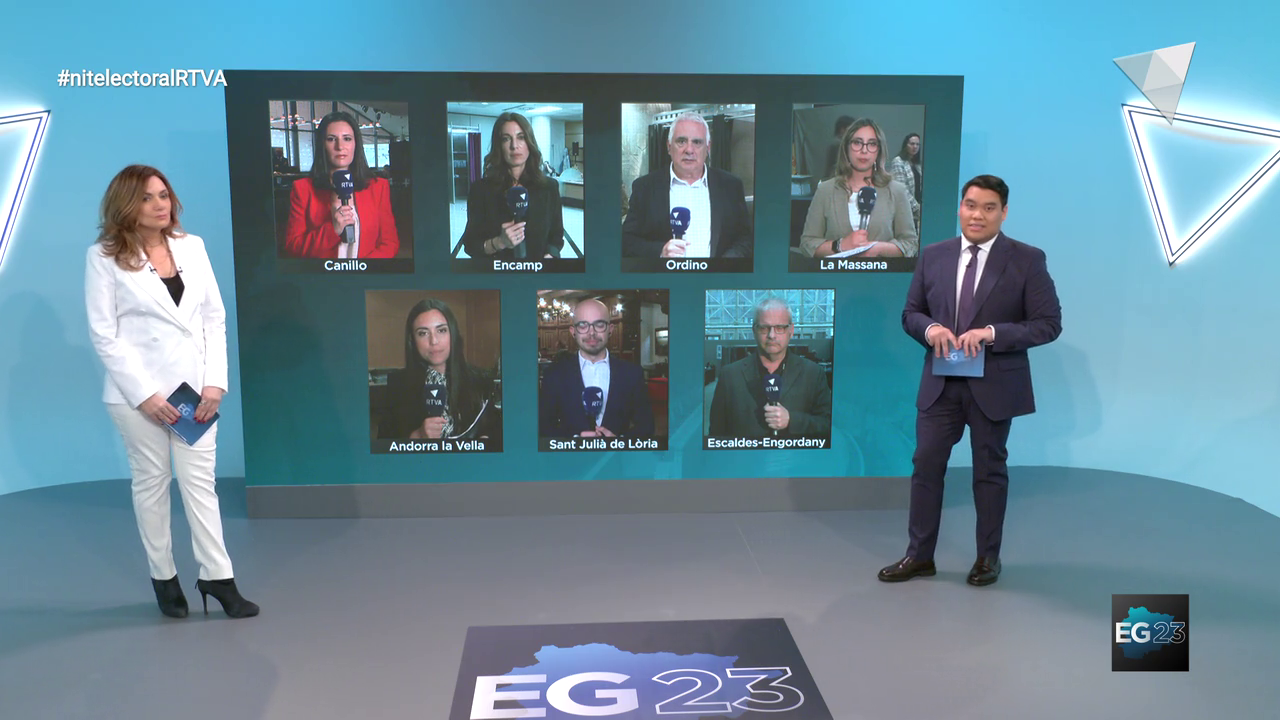 EG2023 - Programa especial Nit Electoral a ATV - Comença la nit electoral amb el tancament d'urnes i l'inici de l'escrutini